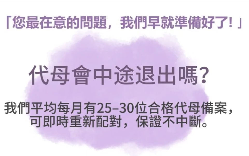 代理孕母會中途退出嗎？